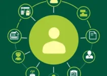 portal da credibilidade