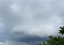 Caxias tempo nublado