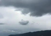 Caxias tempo nublado tempestades