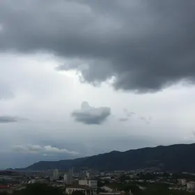 Caxias tempo nublado tempestades