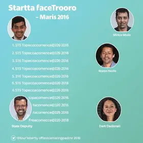 candidatos a deputado estadual no maranhão