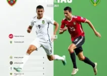 Série C 2027