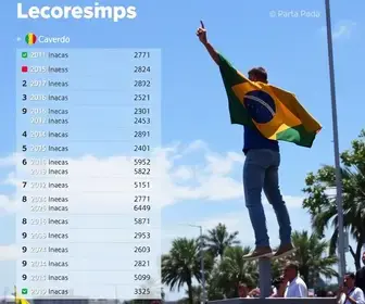 eleições em Caxias (MA)