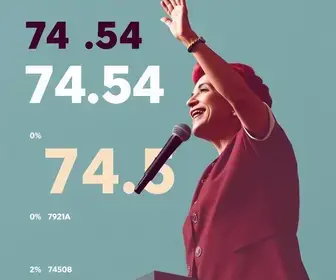 resultado da eleição em Caxias