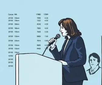 votação em Caxias